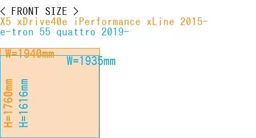#X5 xDrive40e iPerformance xLine 2015- + e-tron 55 quattro 2019-